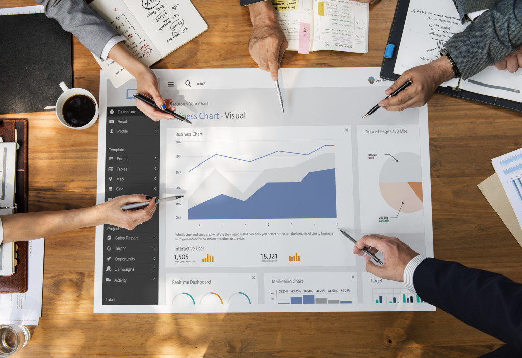 Businesspeople pointing pens on a paper with data charts